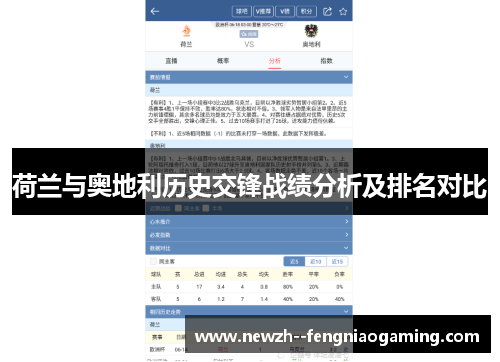 荷兰与奥地利历史交锋战绩分析及排名对比