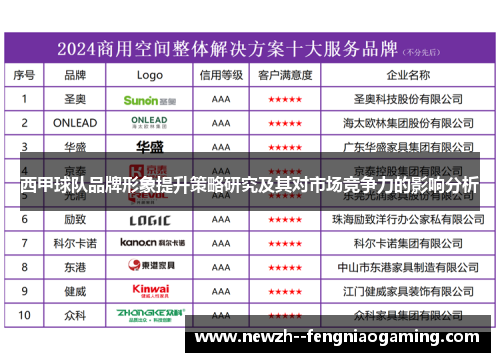 西甲球队品牌形象提升策略研究及其对市场竞争力的影响分析 西甲球队品牌形象提升策略研究及其对市场竞争力的影响分析