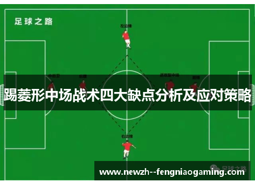 踢菱形中场战术四大缺点分析及应对策略
