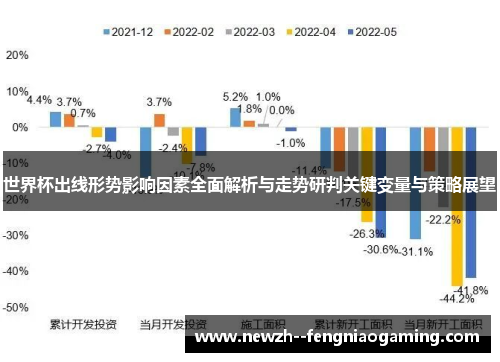 世界杯出线形势影响因素全面解析与走势研判关键变量与策略展望
