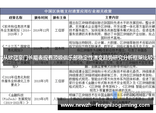 从欧冠豪门长期表现看顶级俱乐部稳定性演变趋势研究分析框架比较