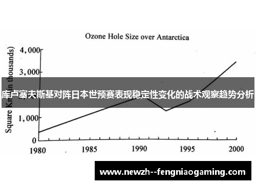 库卢塞夫斯基对阵日本世预赛表现稳定性变化的战术观察趋势分析
