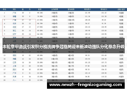 本轮意甲激战引发积分榜洗牌争冠格局迎来新波动强队分化悬念升级