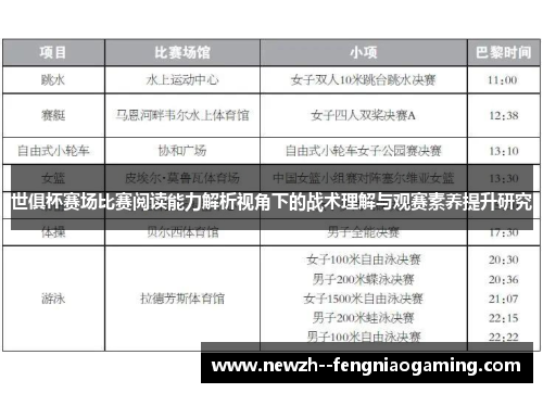 世俱杯赛场比赛阅读能力解析视角下的战术理解与观赛素养提升研究 世俱杯赛场比赛阅读能力解析视角下的战术理解与观赛素养提升研究
